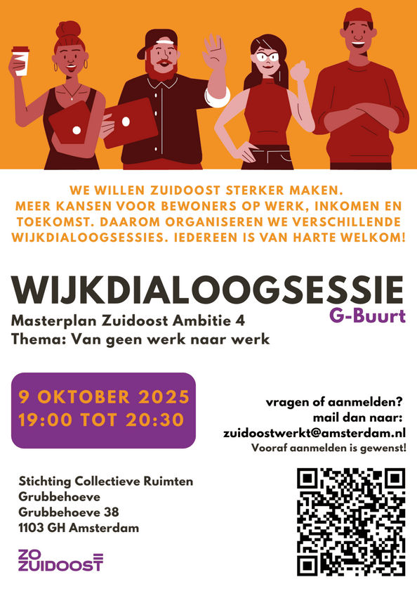 Wijkdialoog sessie